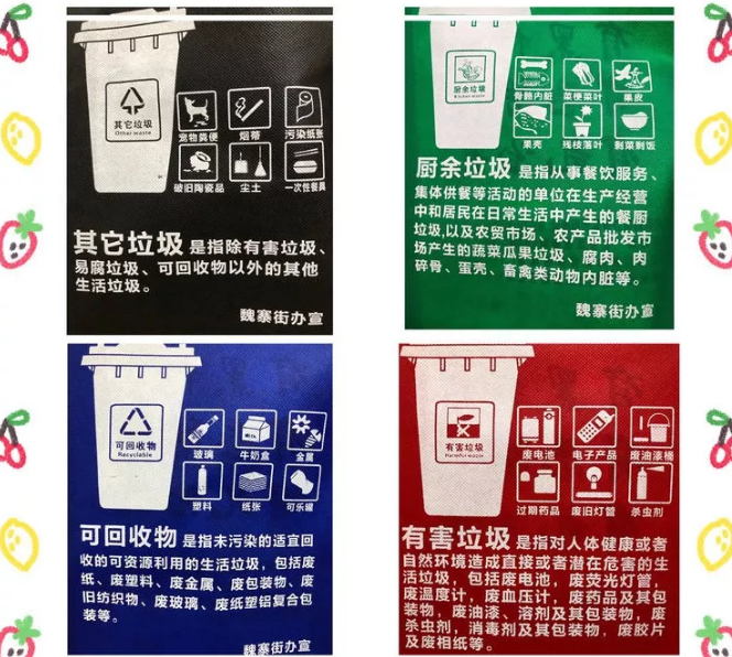 娄底市联诚包装对环保袋行业的sWTO的分析